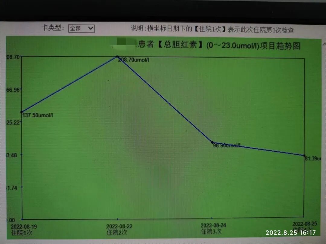 胆什么导管一目了然！胆胰成像导管操作技术——让胆胰管疾病无处遁形！_https://www.jmylbn.com_新闻资讯_第7张