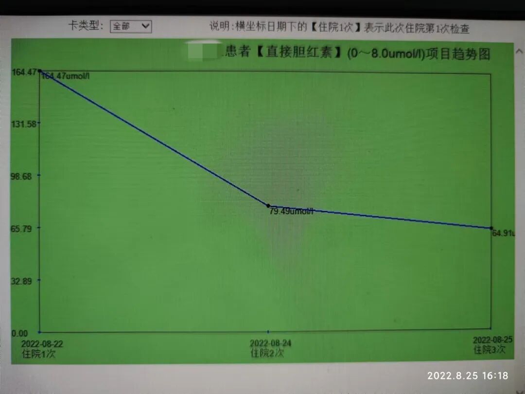 胆什么导管一目了然！胆胰成像导管操作技术——让胆胰管疾病无处遁形！_https://www.jmylbn.com_新闻资讯_第8张