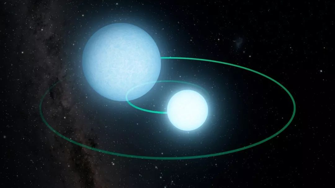 双星系统的共舞——迄今运行最快白矮星双星系统“现形”