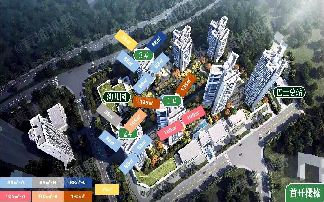 想上车黄埔请准备，保利锦上等着你！