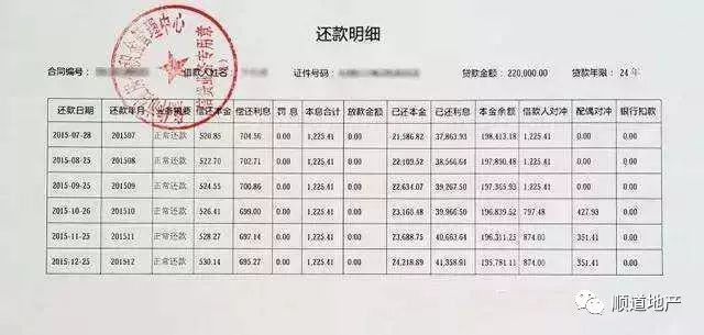 房产证到手房子就归你了?这几张票据若丢了也白搭!