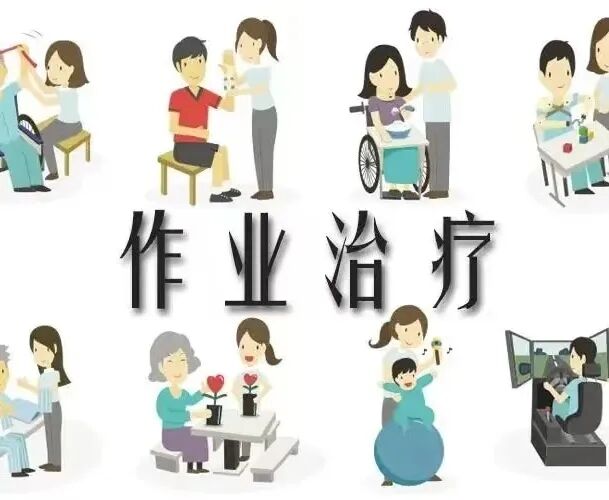 康复ot 都有什么训练【特色康复】作业治疗，有温度的康复治疗-上海聚慕医疗器械有限公司