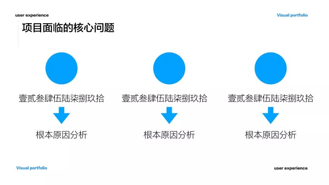 优质问答怎么找经验分享_问答推荐_问答交流