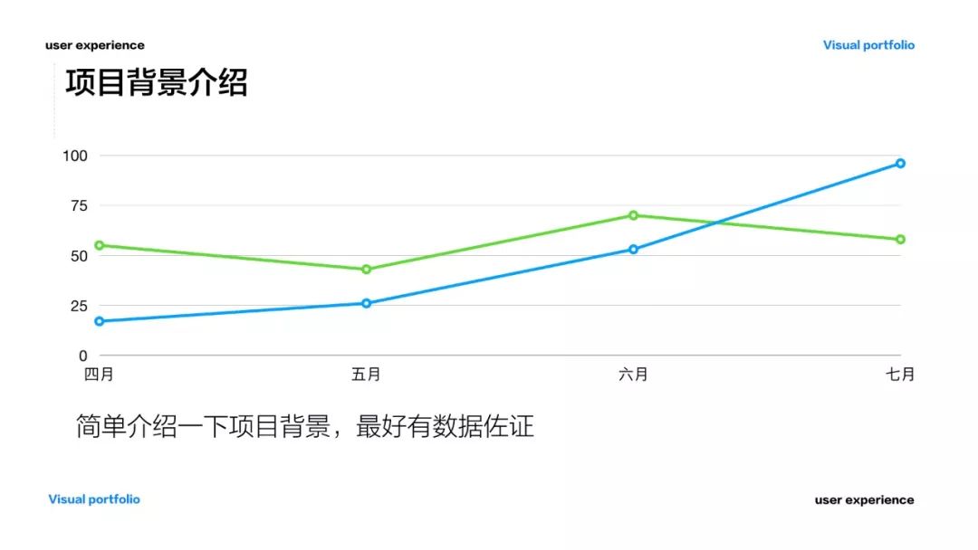 问答交流_问答推荐_优质问答怎么找经验分享