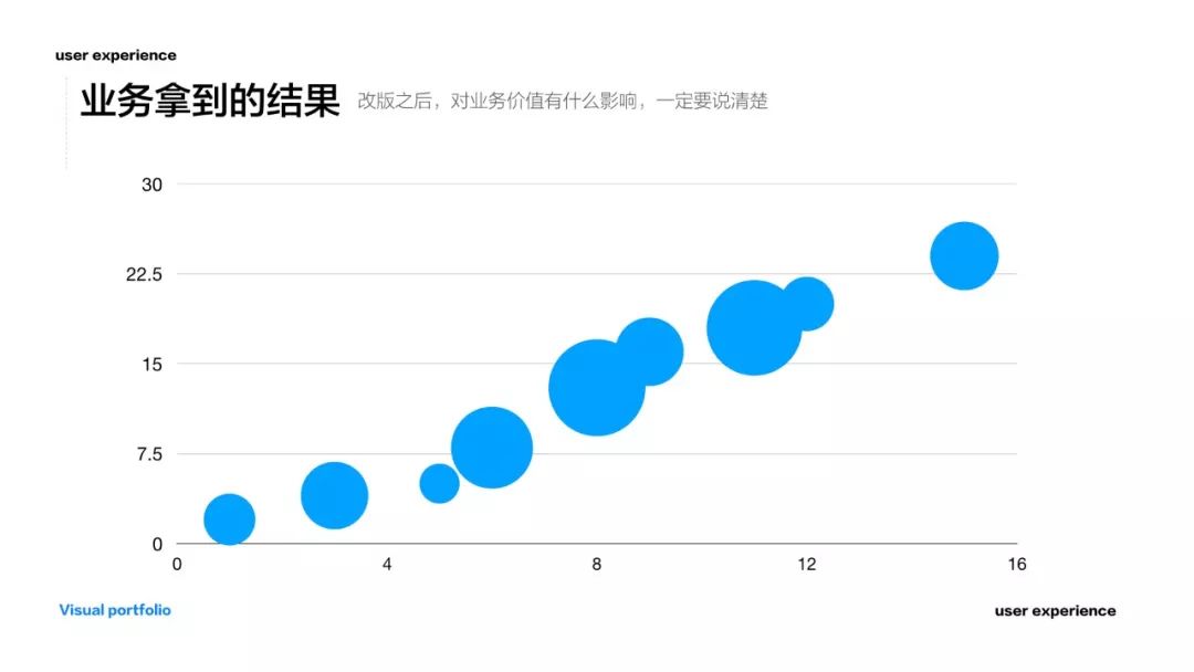 问答交流_优质问答怎么找经验分享_问答推荐
