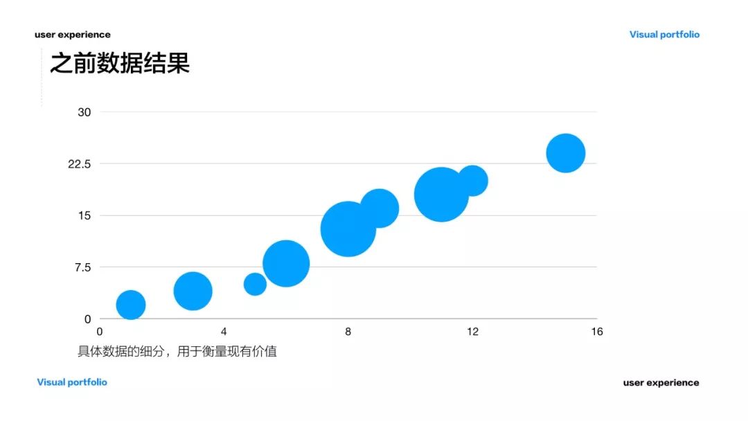 问答推荐_优质问答怎么找经验分享_问答交流