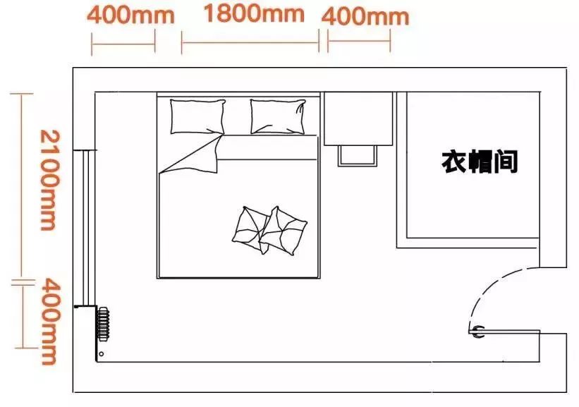 手把手教你：在小臥室塞下一個衣帽間！ 家居 第4張