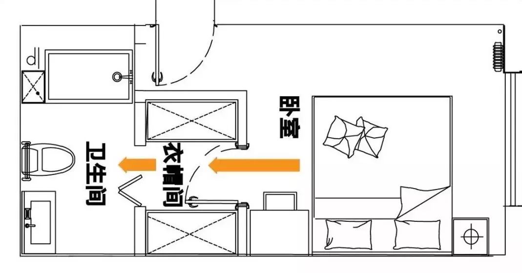 手把手教你：在小臥室塞下一個衣帽間！ 家居 第7張