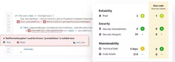 11个代码质量审核和管理工具，程序员必备！