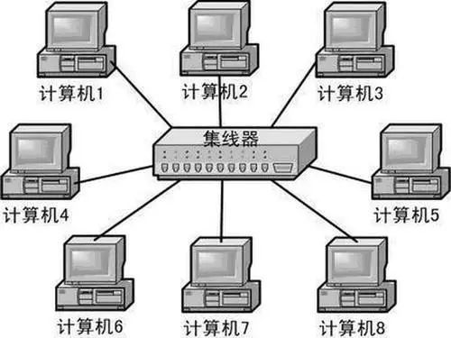 無延遲響應的Local Home SDK能幫助谷歌在智慧語音賽道彎道超車嗎？