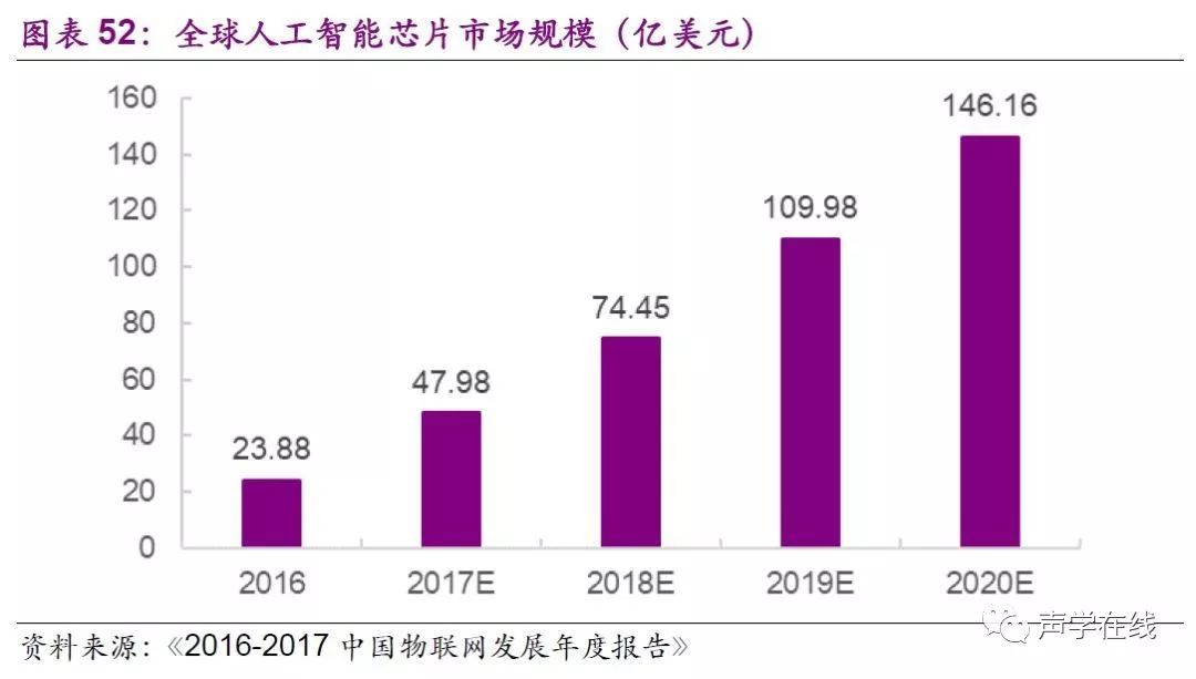 英飛凌擬收購ST半導體：4000億美元的市場，收購合併已成主流