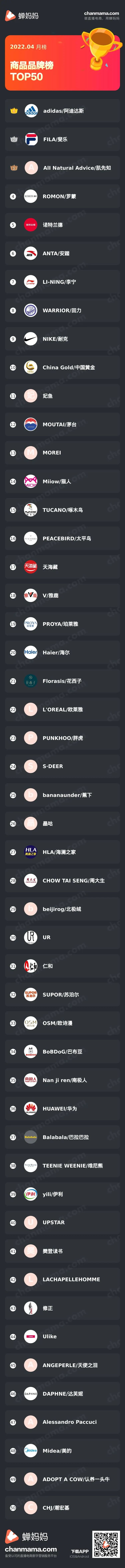 抖音护肤品排行榜_抖音好物榜护肤_抖音护肤排行榜