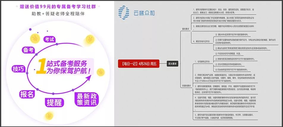 可调式减压阀组