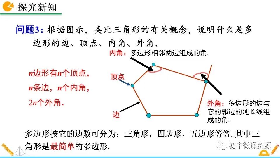 人教版八年级数学上册第11 3 1节 多边形 微课视频 知识点 练习 自由微信 Freewechat