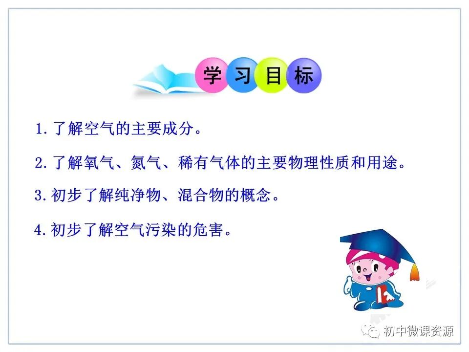 为什么要空氧混合人教版九年级化学上册第二单元课题1《空气》微课视频｜知识点｜同步练习_https://www.jmylbn.com_新闻资讯_第19张