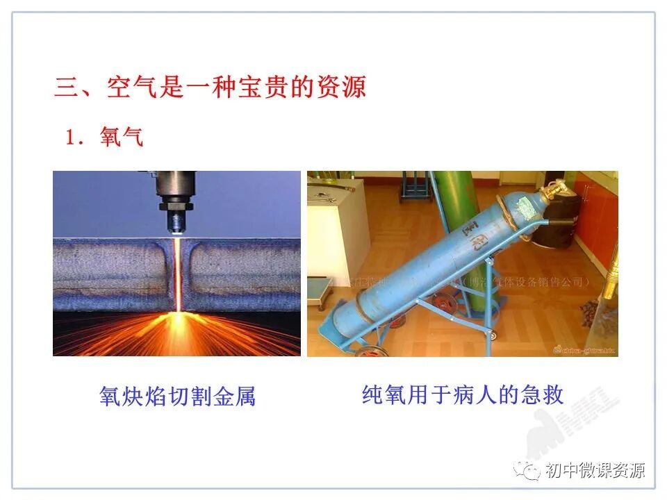 为什么要空氧混合人教版九年级化学上册第二单元课题1《空气》微课视频｜知识点｜同步练习_https://www.jmylbn.com_新闻资讯_第32张