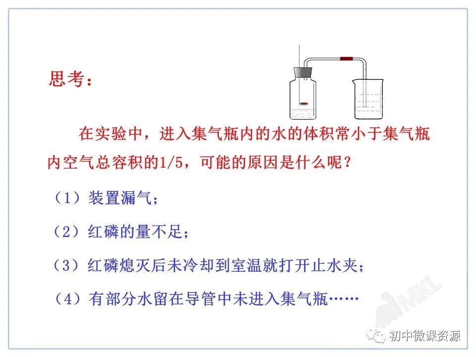 为什么要空氧混合人教版九年级化学上册第二单元课题1《空气》微课视频｜知识点｜同步练习_https://www.jmylbn.com_新闻资讯_第27张