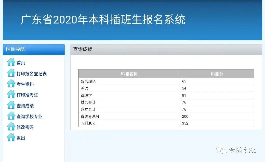 专插本经验贴丨2020考上专插本的人，都做对了什么！！！