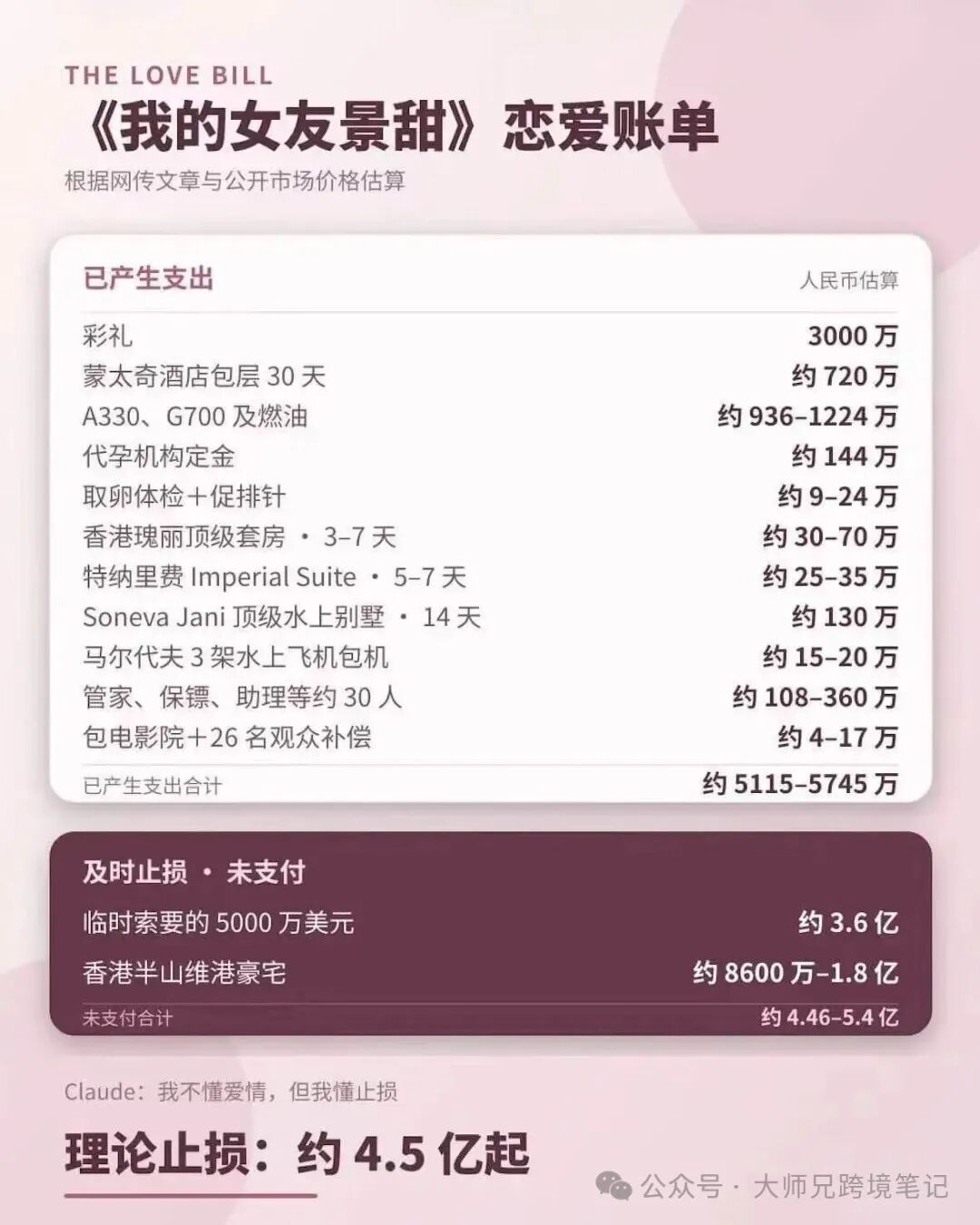 孙宇晨景甜纠纷法律诉讼 孙割止损背后真相分析