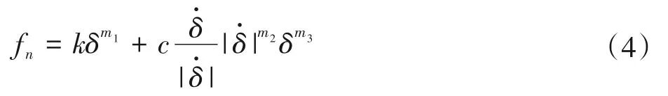 基于RecurDyn的多工况下的尼龙蜗轮疲劳性能研究的图6