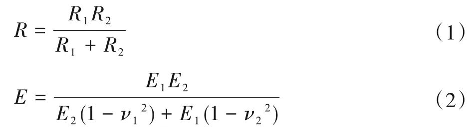 基于RecurDyn的多工况下的尼龙蜗轮疲劳性能研究的图4
