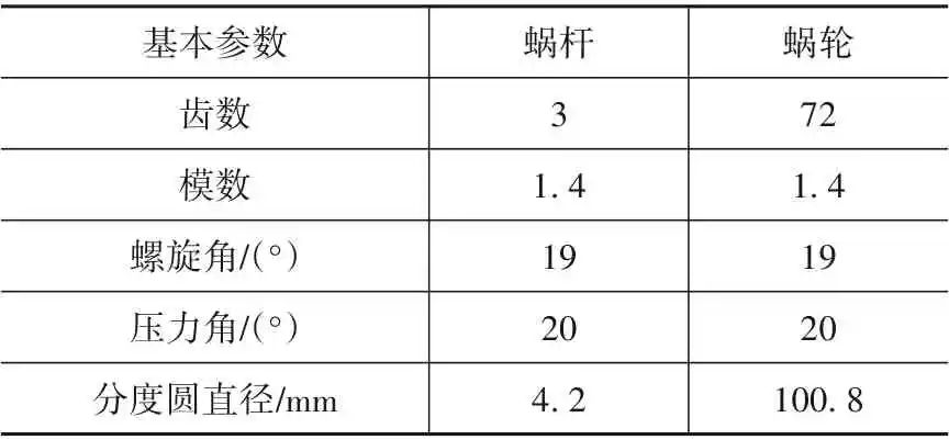 基于RecurDyn的多工况下的尼龙蜗轮疲劳性能研究的图1