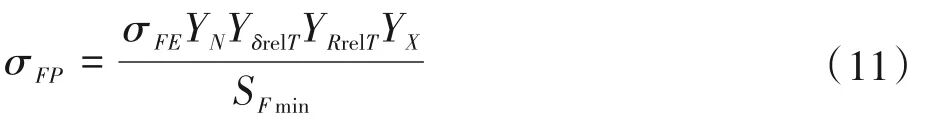 基于RecurDyn的多工况下的尼龙蜗轮疲劳性能研究的图15