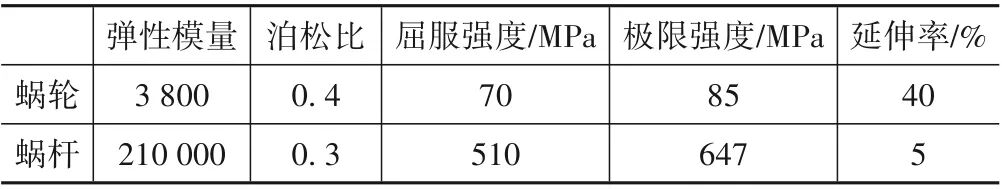 基于RecurDyn的多工况下的尼龙蜗轮疲劳性能研究的图16
