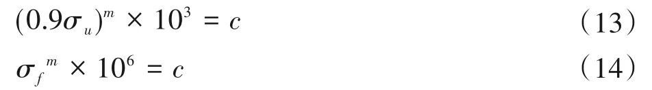 基于RecurDyn的多工况下的尼龙蜗轮疲劳性能研究的图18