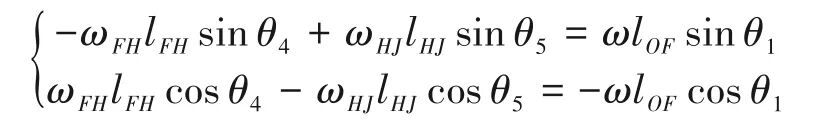 基于Adams的六足直立式步行机器人运动仿真分析的图17