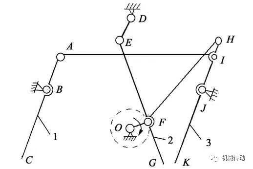 基于Adams的六足直立式步行机器人运动仿真分析的图2