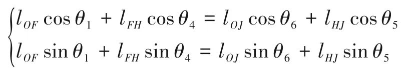 基于Adams的六足直立式步行机器人运动仿真分析的图15