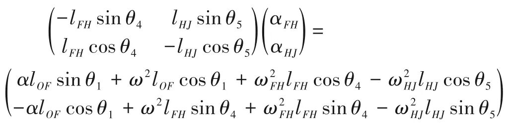 基于Adams的六足直立式步行机器人运动仿真分析的图19