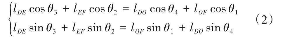 基于Adams的六足直立式步行机器人运动仿真分析的图6