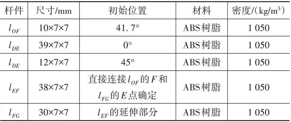 基于Adams的六足直立式步行机器人运动仿真分析的图11