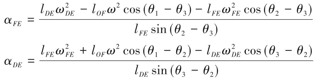 基于Adams的六足直立式步行机器人运动仿真分析的图10