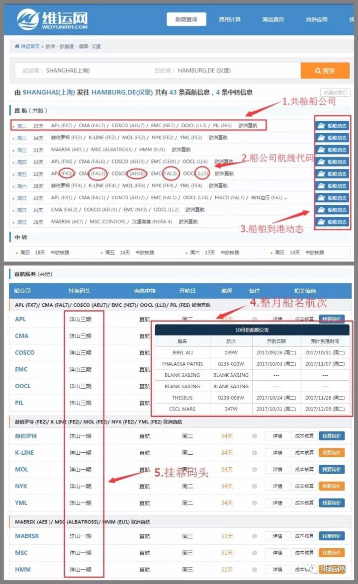 纤夫拉船什么公司_天津市天船报关行有限责任公司_msk船公司