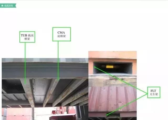 40尺柜_20尺柜限重多少吨_20尺柜和40尺柜尺寸