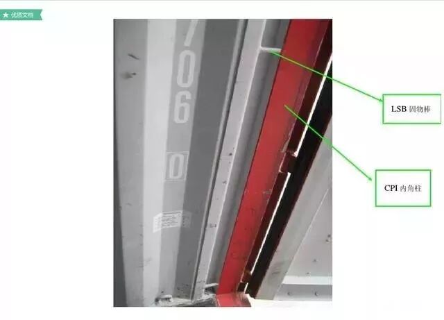 40尺柜_20尺柜和40尺柜尺寸_20尺柜限重多少吨