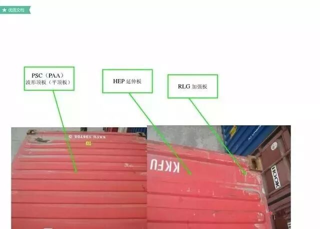 20尺柜限重多少吨_20尺柜和40尺柜尺寸_40尺柜