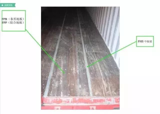 20尺柜和40尺柜尺寸_40尺柜_20尺柜限重多少吨