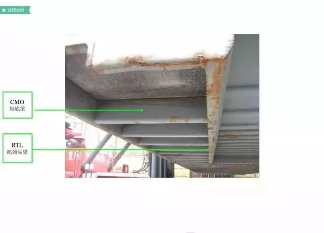 40尺柜_20尺柜限重多少吨_20尺柜和40尺柜尺寸