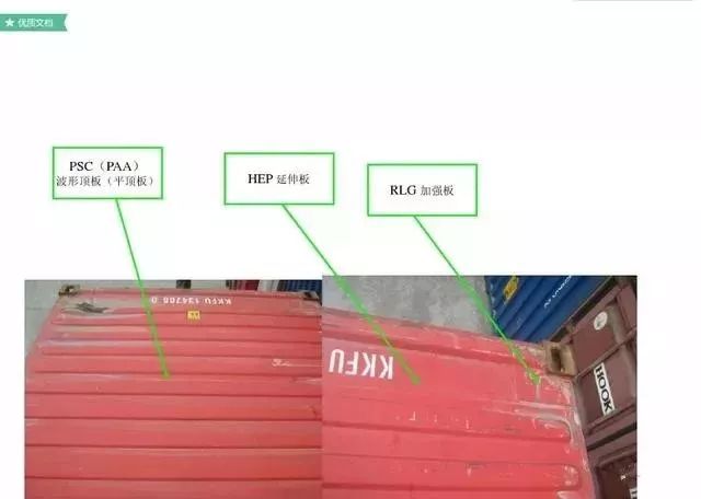 20尺柜限重多少吨_20尺柜和40尺柜尺寸_40尺柜