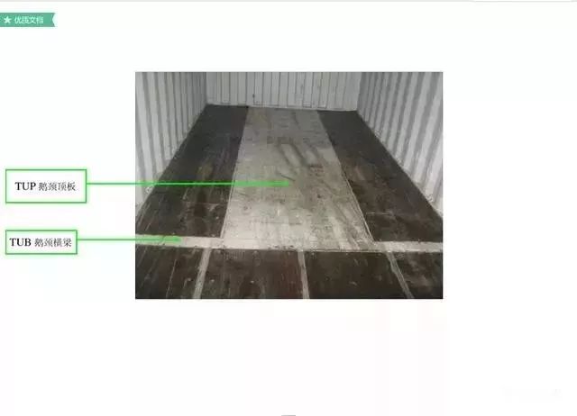 20尺柜限重多少吨_40尺柜_20尺柜和40尺柜尺寸