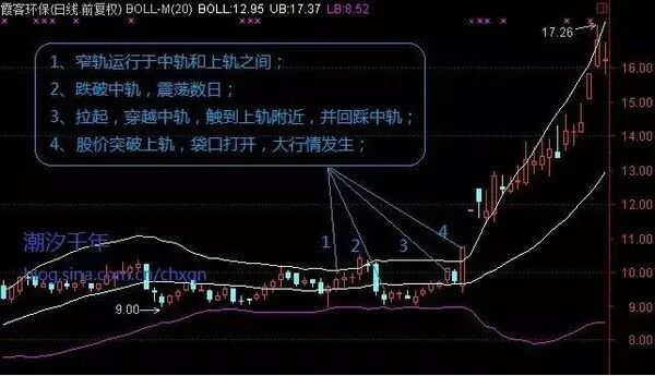 640?wx_fmt=jpeg&tp=webp&wxfrom=5&wx_lazy=1&wx_co=1