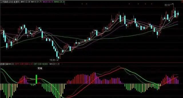 640?wx_fmt=jpeg&tp=webp&wxfrom=5&wx_lazy=1&wx_co=1