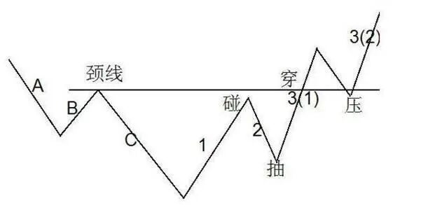 640?wx_fmt=jpeg&tp=webp&wxfrom=5&wx_lazy=1&wx_co=1