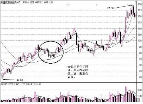 640?wx_fmt=jpeg&tp=webp&wxfrom=5&wx_lazy=1&wx_co=1