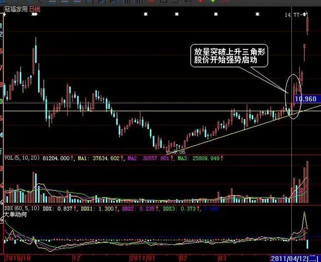 640?wx_fmt=jpeg&tp=webp&wxfrom=5&wx_lazy=1&wx_co=1