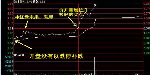 640?wx_fmt=jpeg&tp=webp&wxfrom=5&wx_lazy=1&wx_co=1